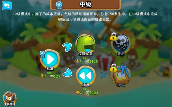 猴子塔防6手机版